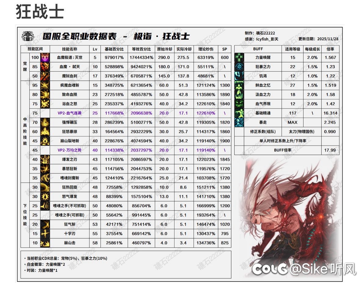 下版本大吸可以不要了啊1