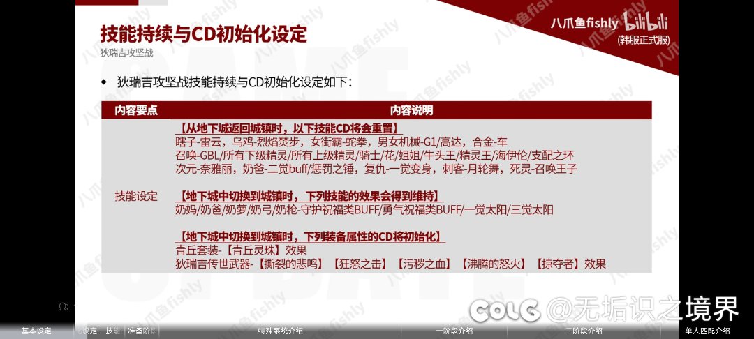 不为人知的地方，青丘终于似掉了1