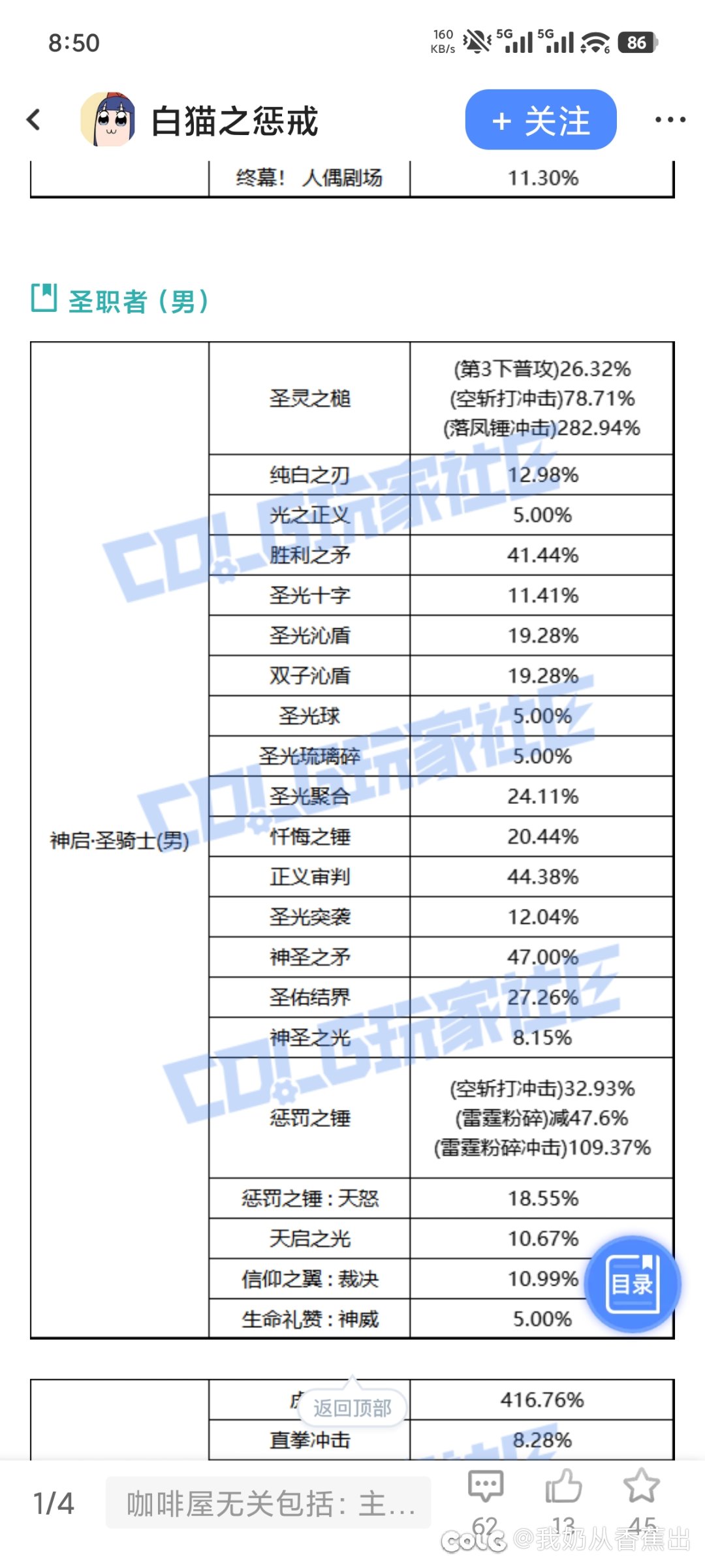 审判数据国服特色了5-7%2