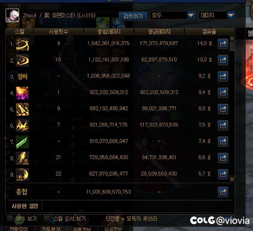 有人看了某up主韩服野猪的开荒视频吗？2