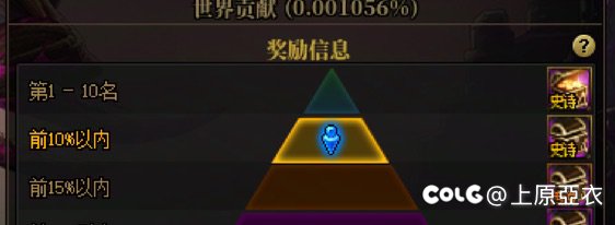 世界boss周奖励怎么领取？2