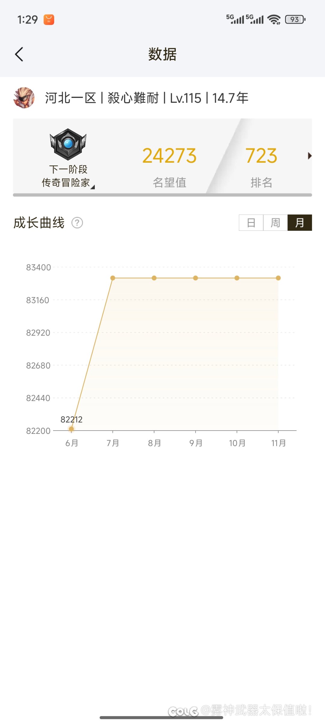 听说有新团本，适合回归吗？1