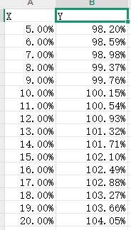 关于贴膜选－－，还是特化技能1