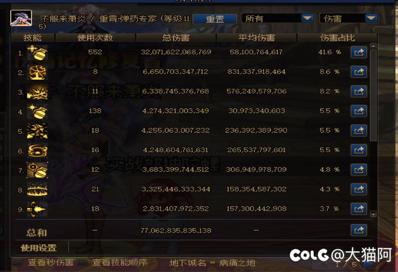 关于组队挑战世界领主，挺有意思的。2