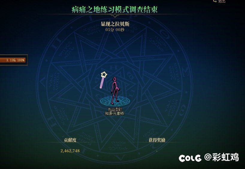 元素打世界boss用混沌套好还是黄金乡好？2