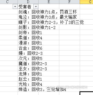 次元好不容易盼出头了，凭什么要回收我的百分之5神力1