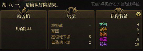 一天清完50个角色周本+疲劳1