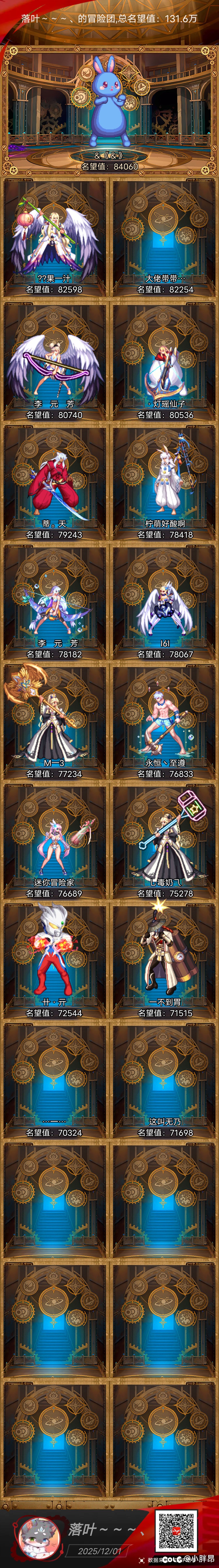 【桃花坞招人｜不卷不装不骂人】每天都有人说话那种！5