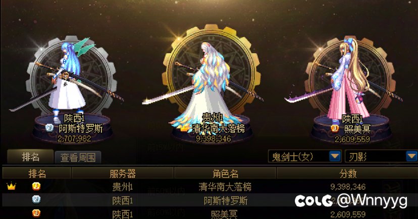 900多w的世界领主得增幅多少1