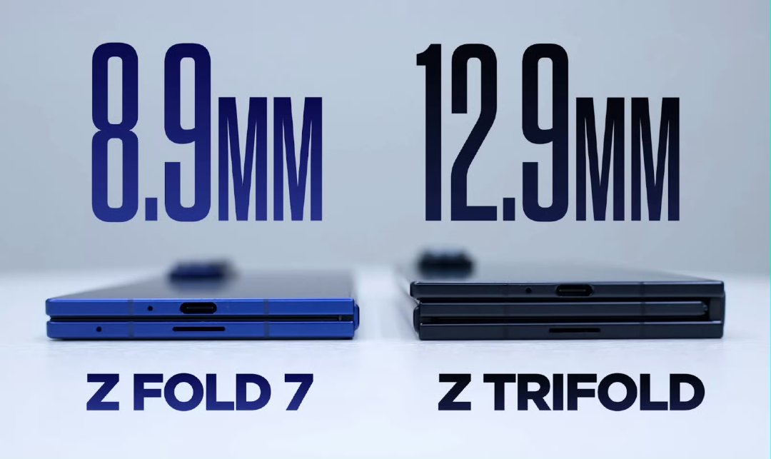 三星的第一款内折三折叠手机6