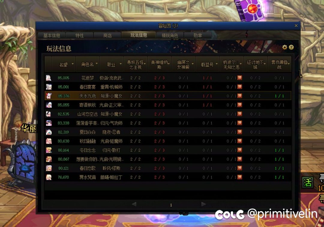 跨三B 《日月山河》小团体狄瑞吉RAID招募中……2