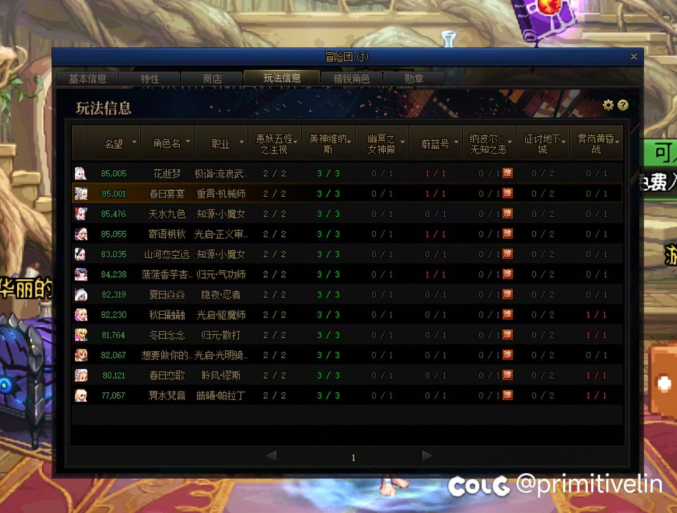 跨三B 《日月山河》小团体狄瑞吉RAID招募中……2