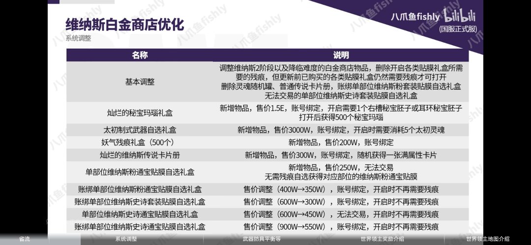 也就是说我之前买的贴膜礼盒要当传家宝？1