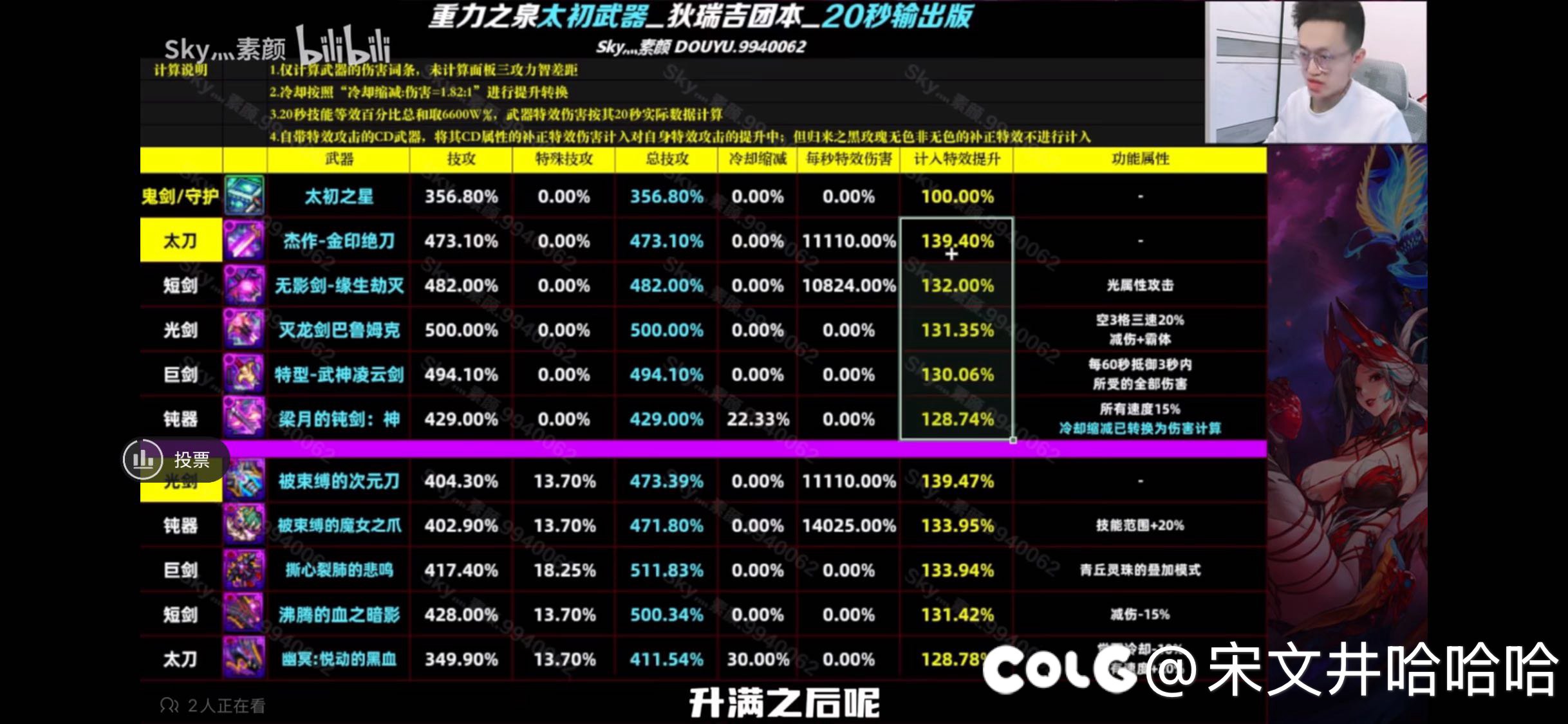 我是真搞不懂特效武器金刀能比灭龙剑高8%的伤害！！！1