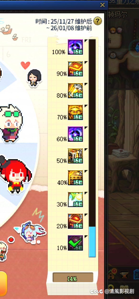 这个吊活动猴年马月能拿完所有奖励1