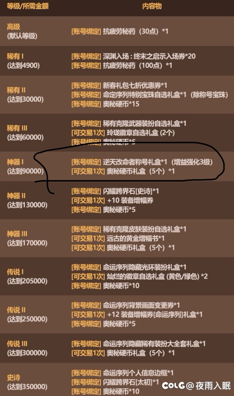 多买多送塞个这个玩意是什么鬼啊？2