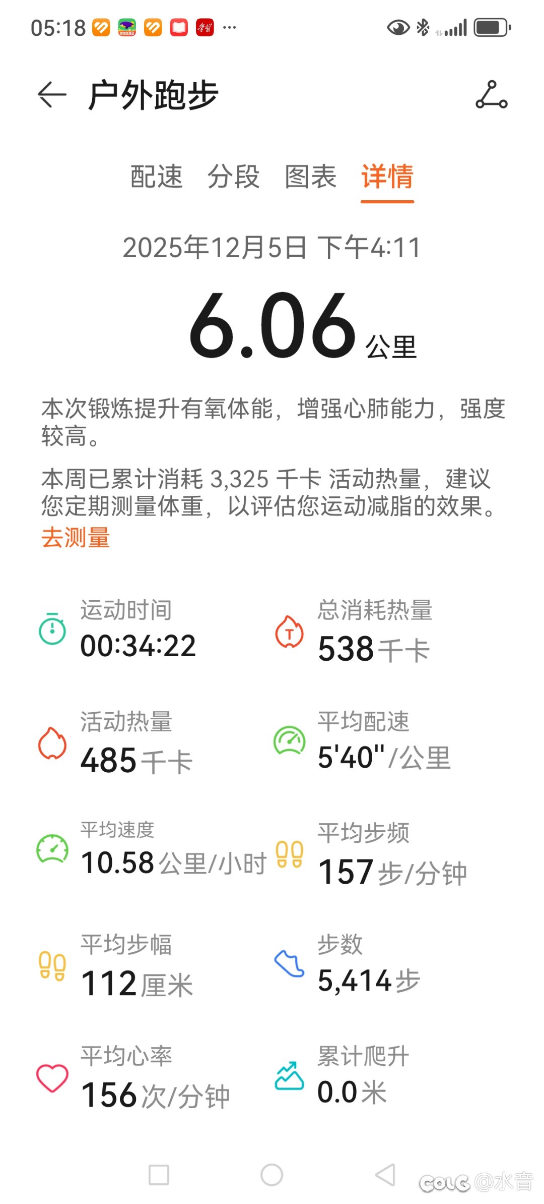 今天跑了个步。1