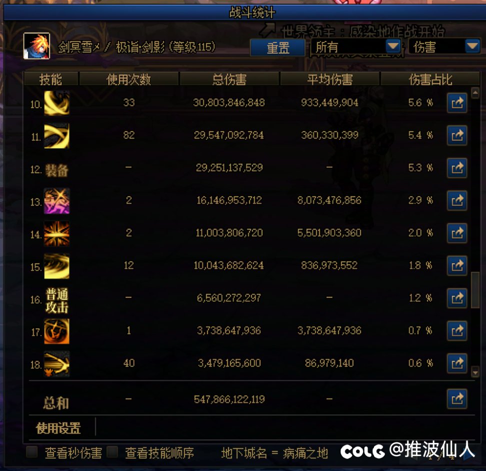 首周世界boss，来个人把漩涡鸣人13干掉吧4