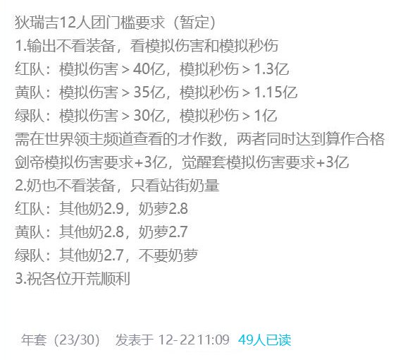 为什么受伤的总是奶萝？大家看看这个狄瑞吉开荒门槛合理吗1
