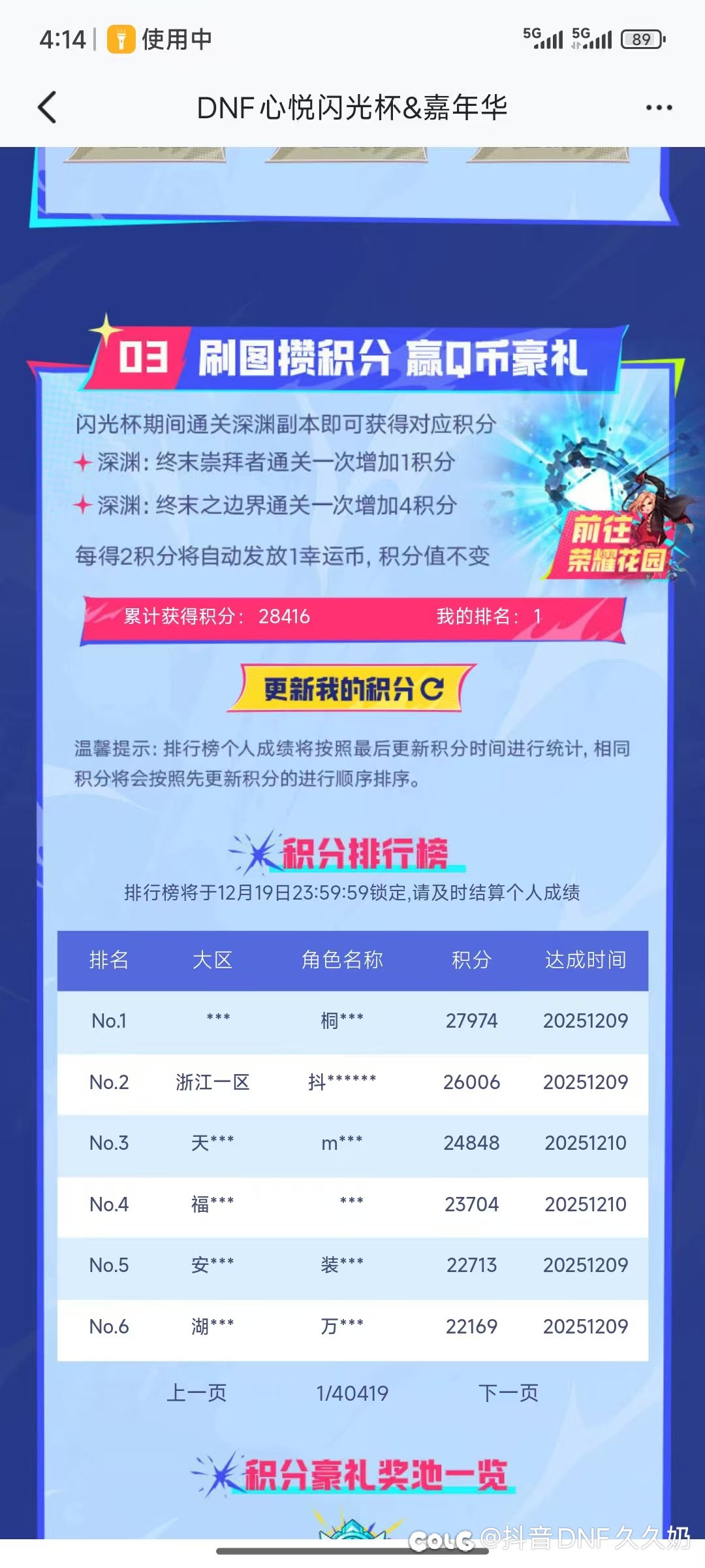 闪光杯依旧第一！2