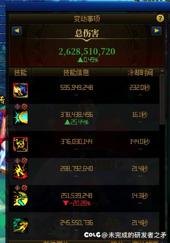 感觉特化75好像也不是不行1