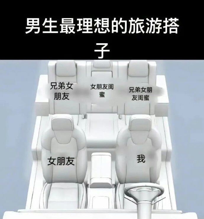 男生最理想的旅游搭子1