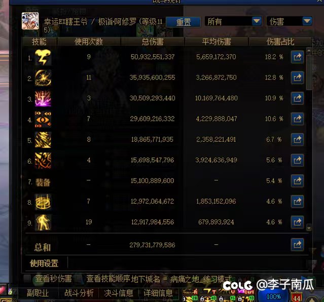 瞎子红雷云vp2打世界领主有奇效1