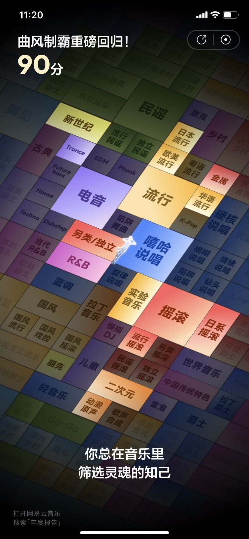 感觉听歌越来越少了2