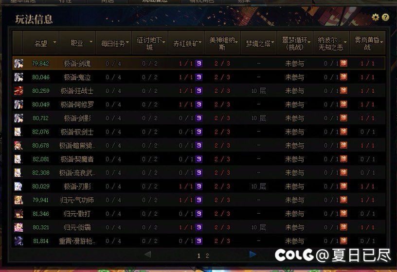 25波固定团招人，团长波波红队！不打互带，只打速通1