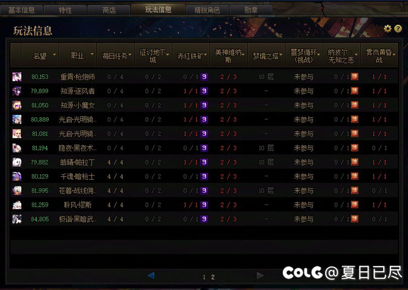 25波固定团招人，团长波波红队！不打互带，只打速通2