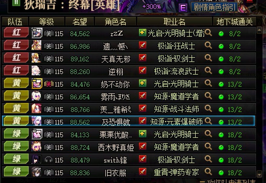跨一无秘宝队拿下21名2