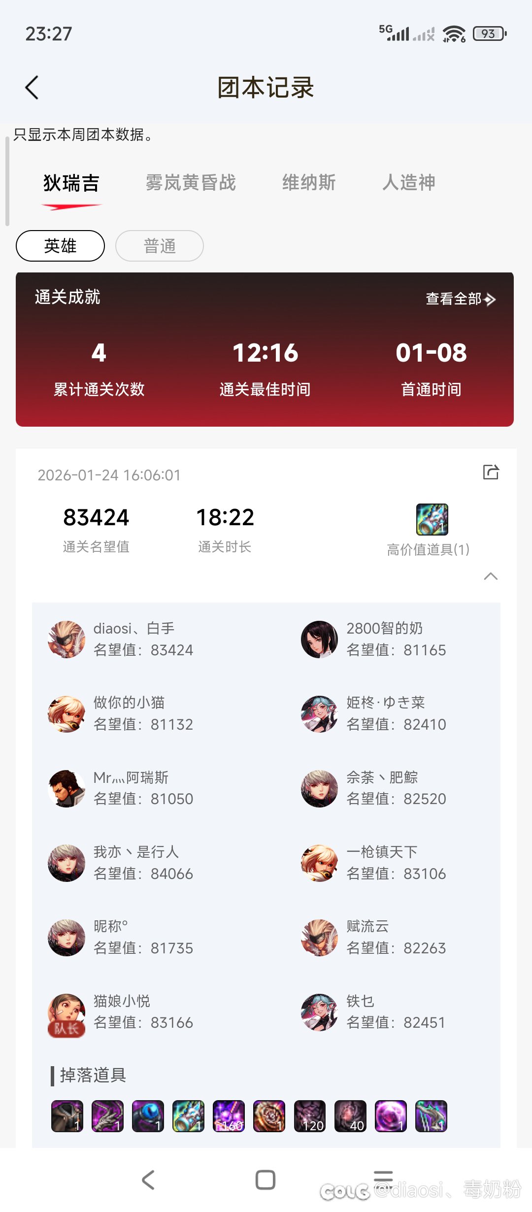 混沌套强的，在不同环境才能展示出来2