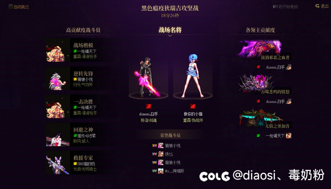 混沌套强的，在不同环境才能展示出来3