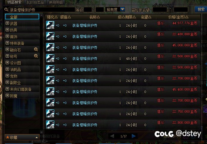 产物不到一个星期已全面上涨，达到预期目标指日可待4