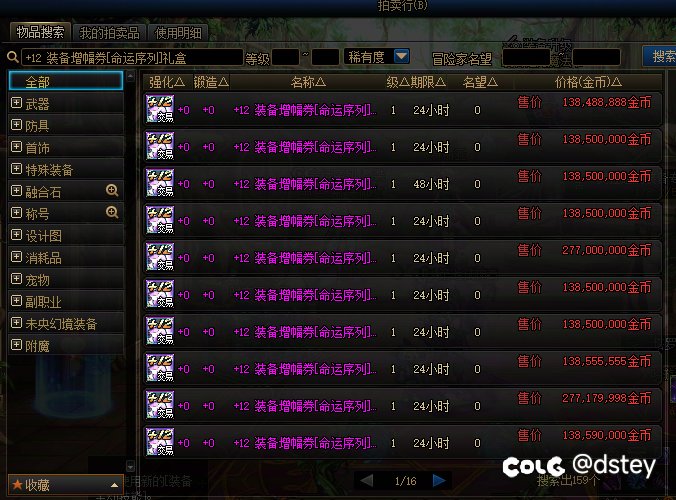 产物不到一个星期已全面上涨，达到预期目标指日可待6