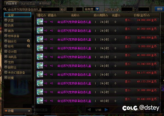 产物不到一个星期已全面上涨，达到预期目标指日可待10