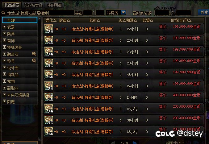 产物不到一个星期已全面上涨，达到预期目标指日可待2