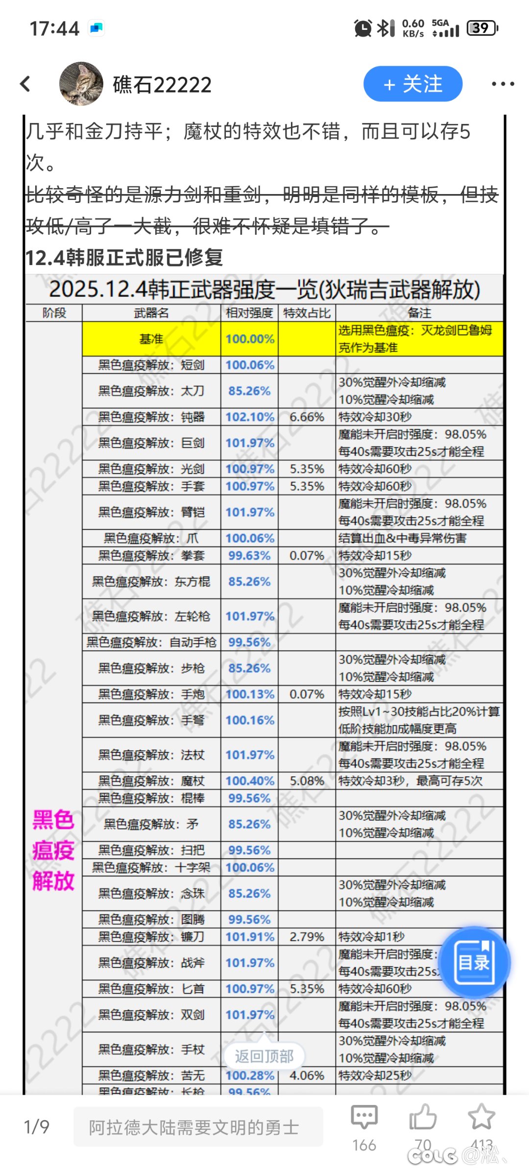 礁石和素颜狄瑞吉武器算法2