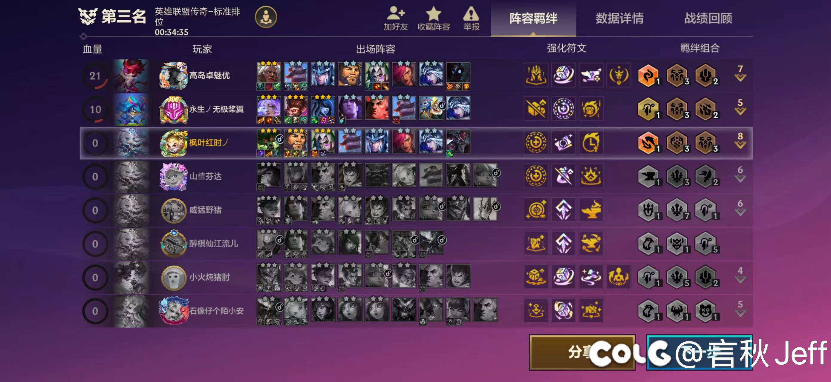 这把铲铲真离谱，几乎所有人都有三星四费1