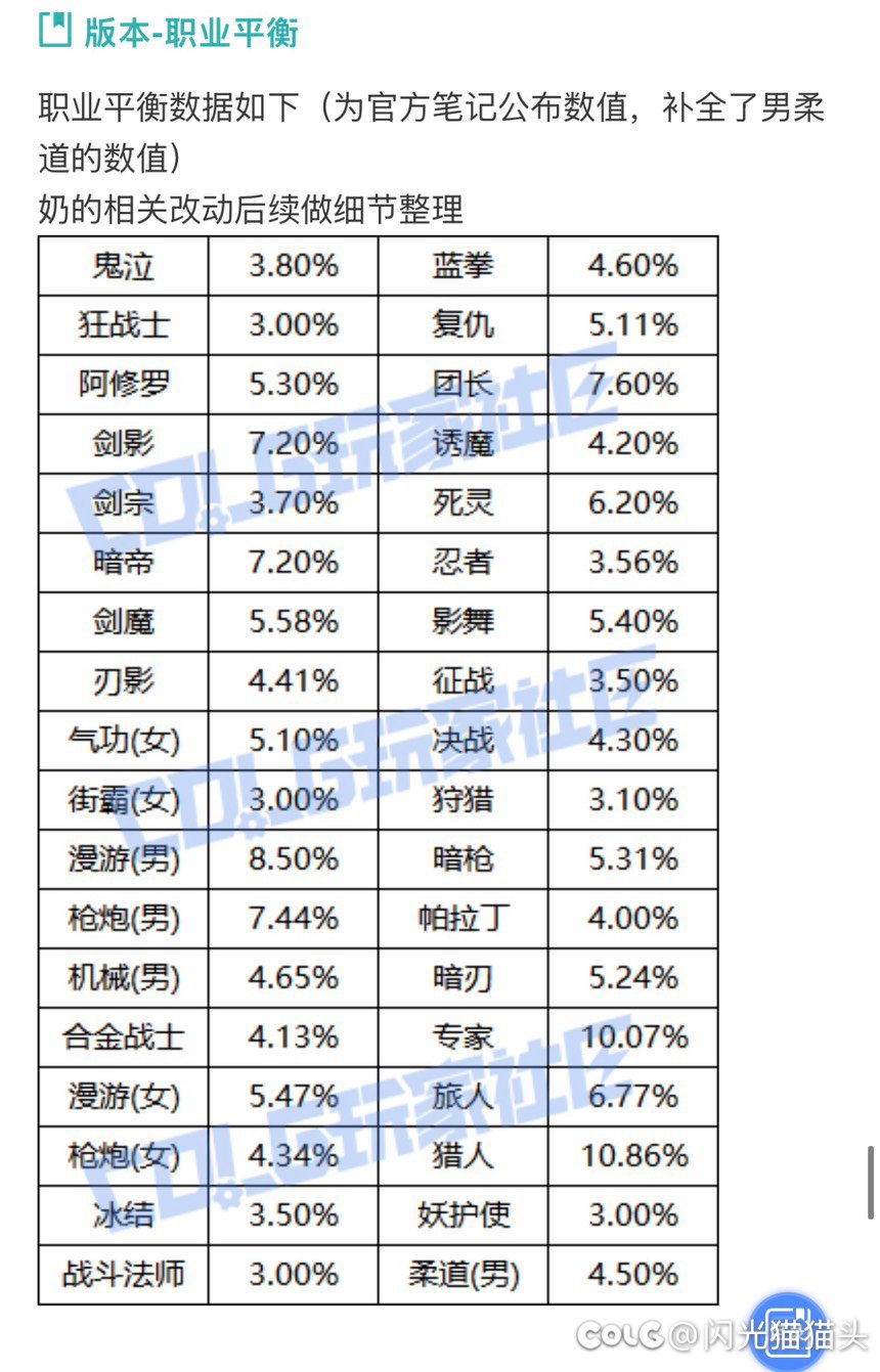 我真是服了，能不能给个准信1