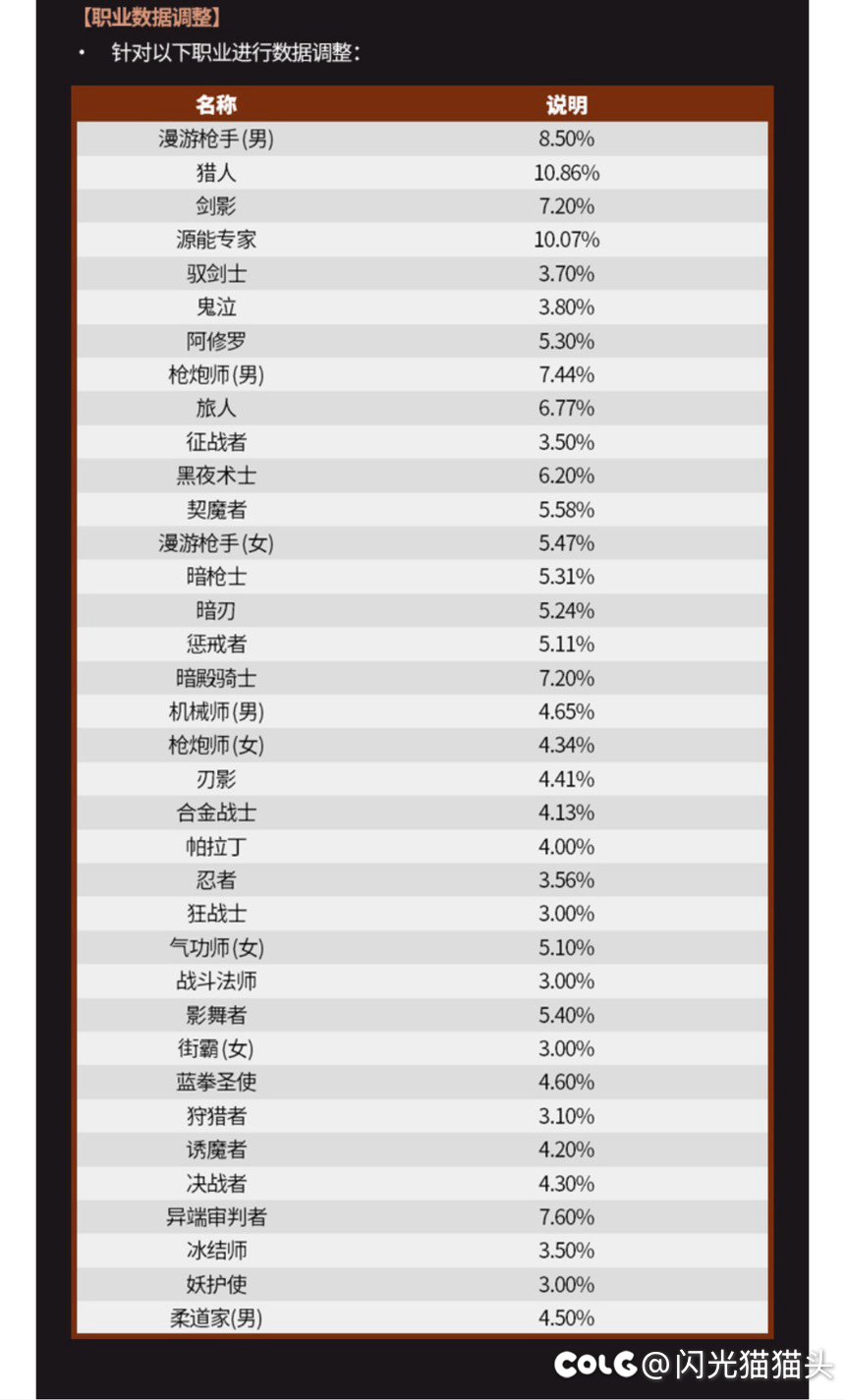 我真是服了，能不能给个准信3