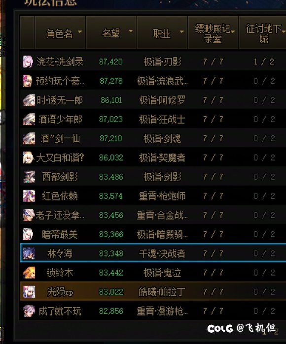 跨六找个普通养猪群1