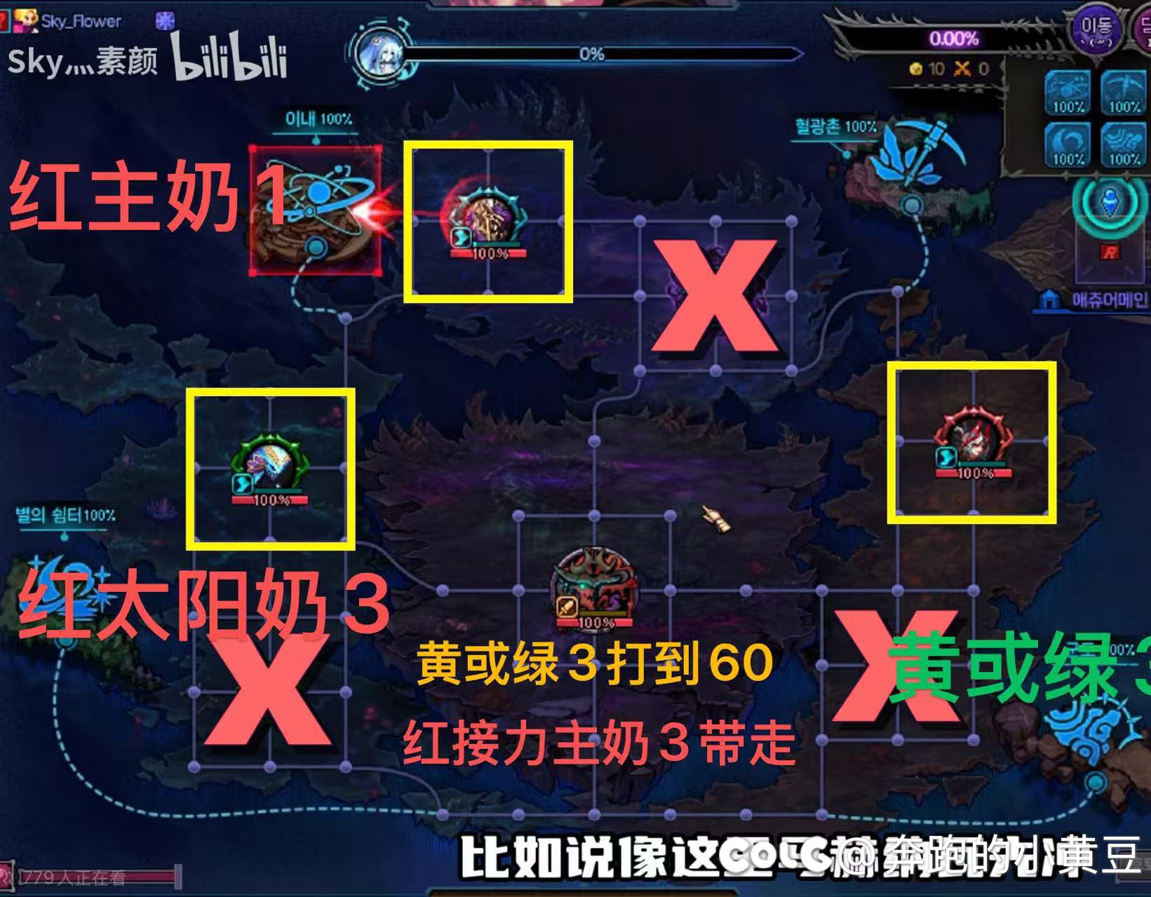 看了素颜的视频挺详细简短的介绍了。感谢2