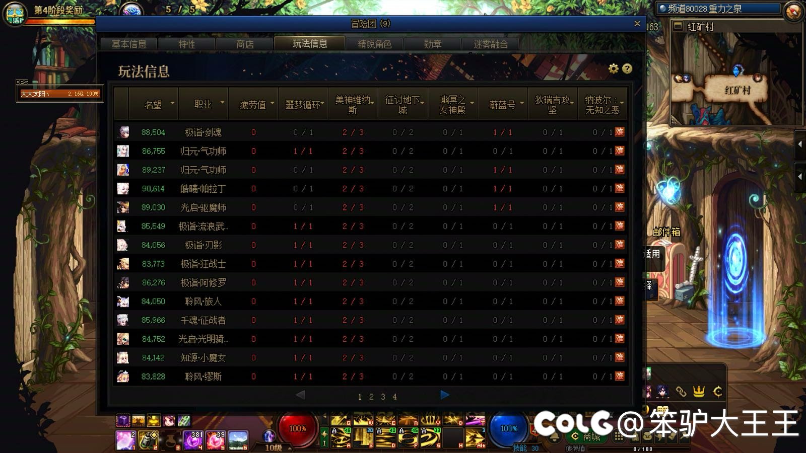 跨四大笨驴中高配英雄团招几位稳定出场选手1