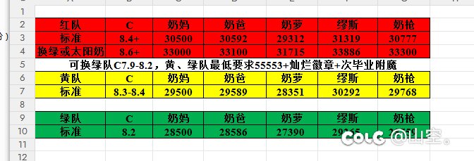 跨五小团体招人1