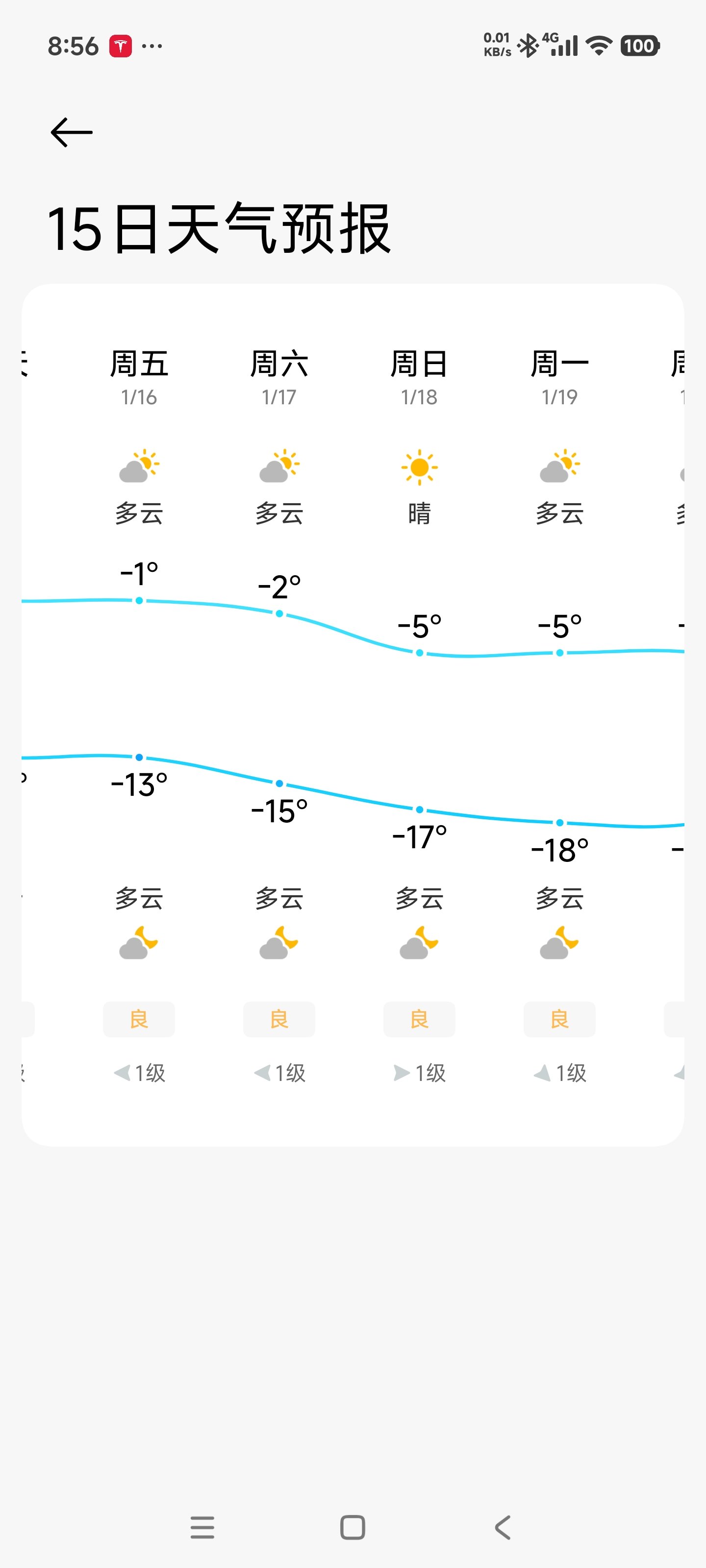 三九四九的天是真不想从被窝里出来啊1