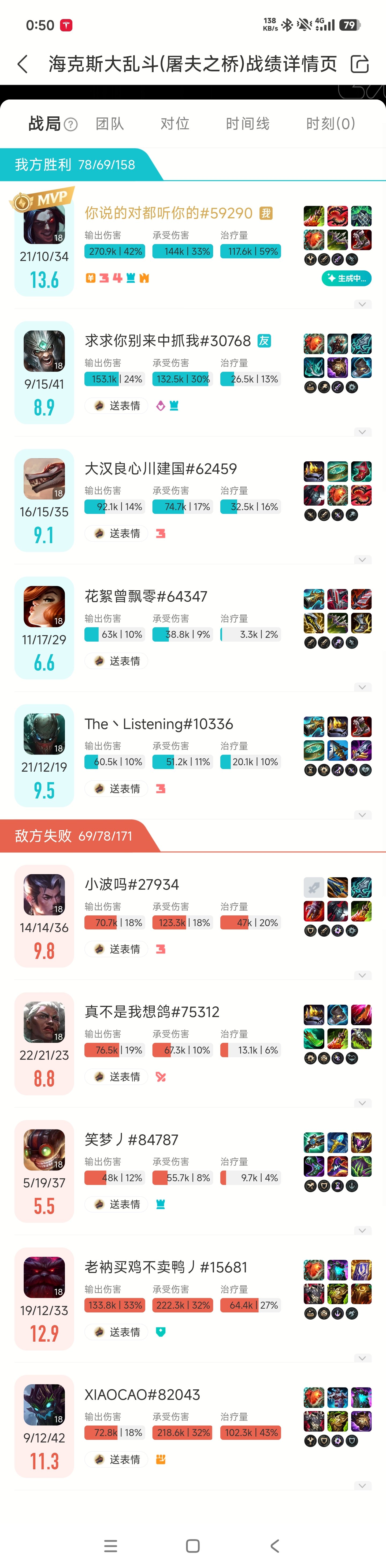 最近最爽的一把海克斯乱斗2