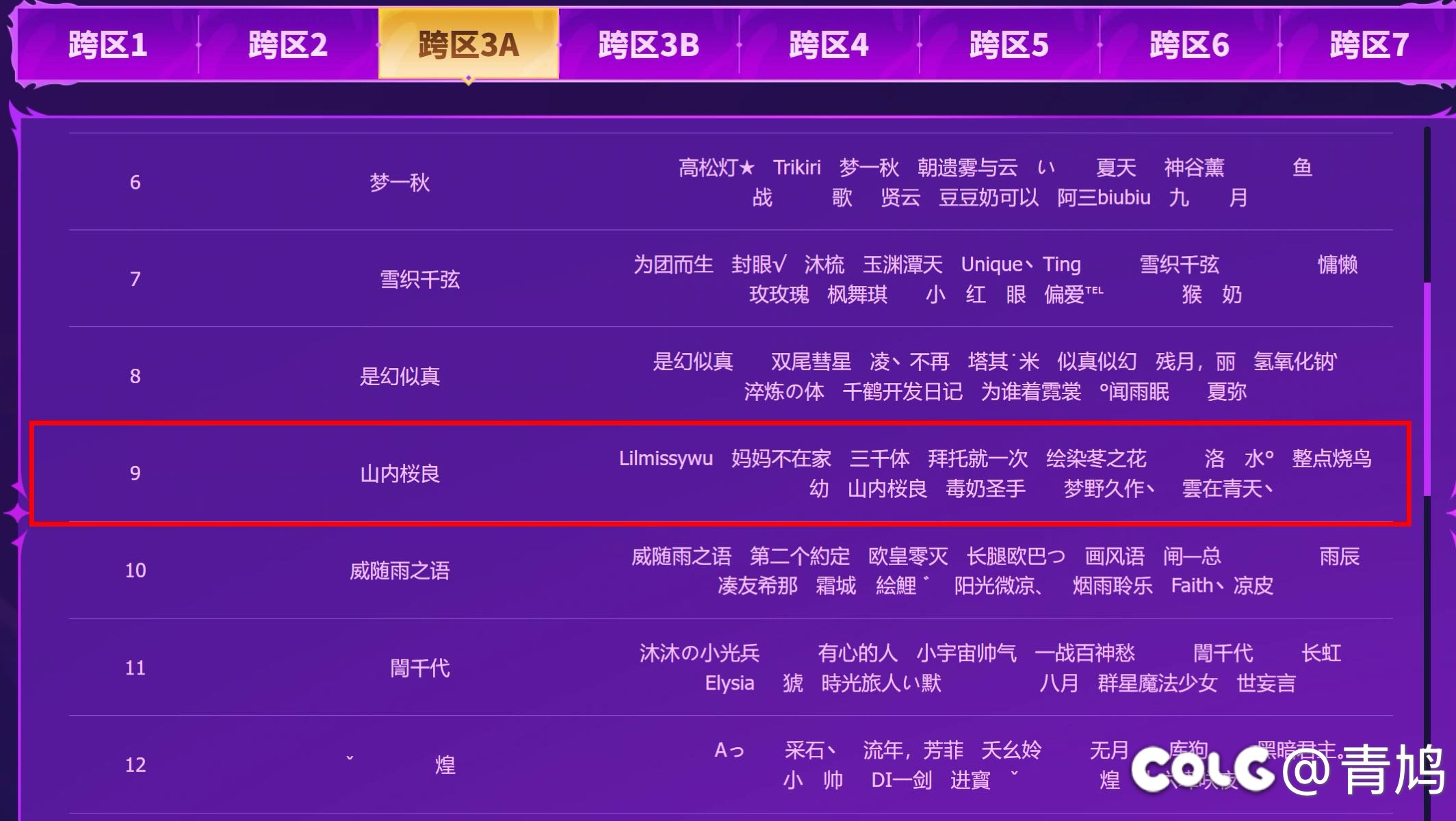 跨三A miHoYo小团体持续扩展中1