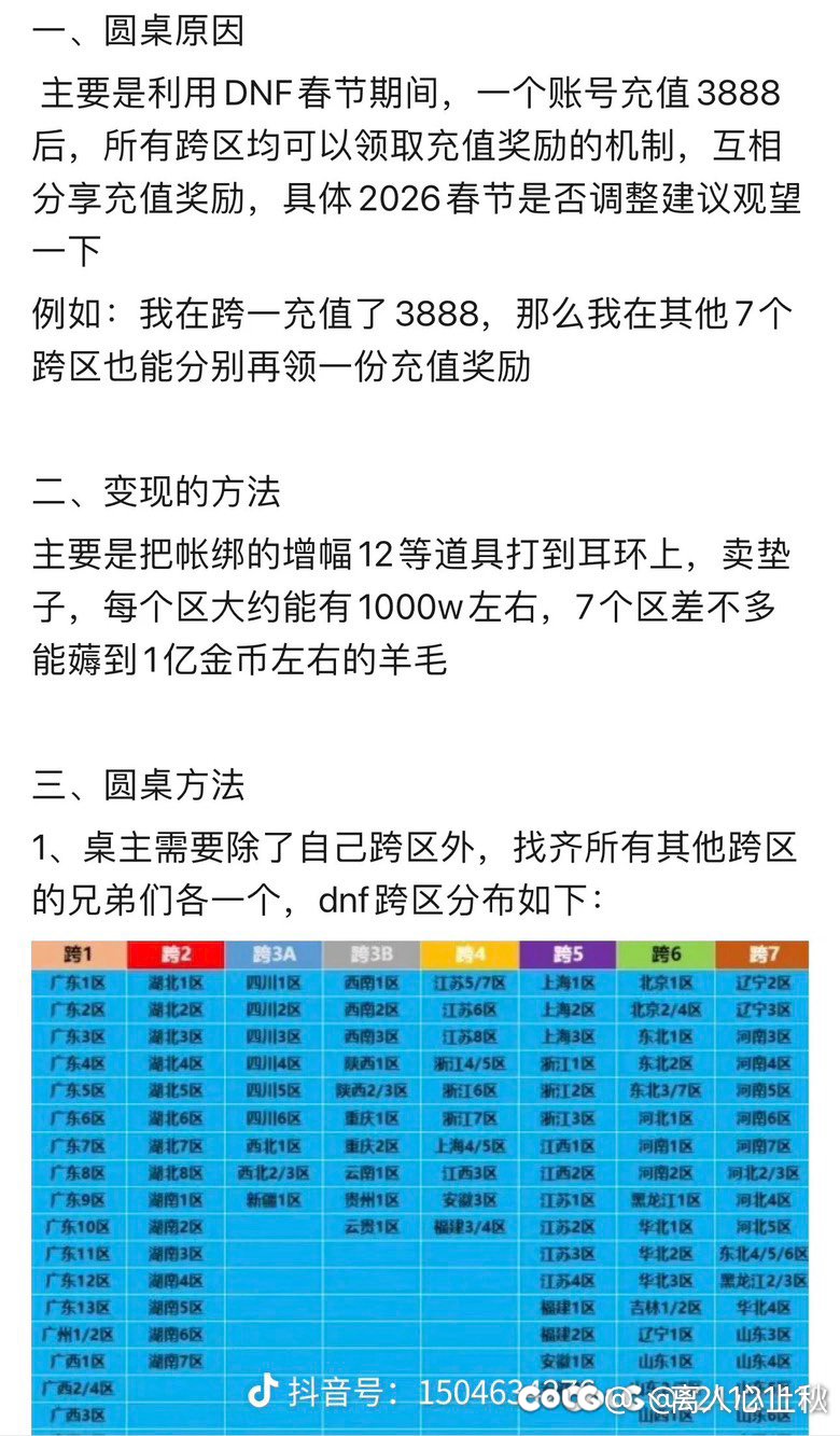 春节充值跨区圆桌还有要做的吗1