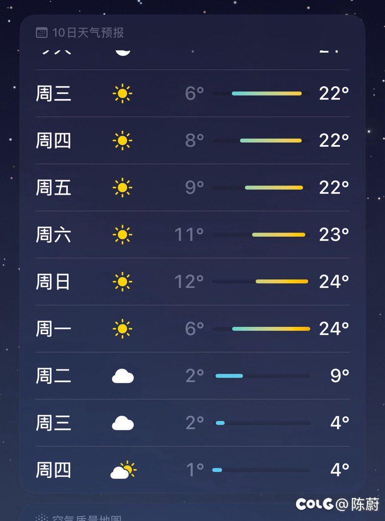 不是哥们，一秒入冬1